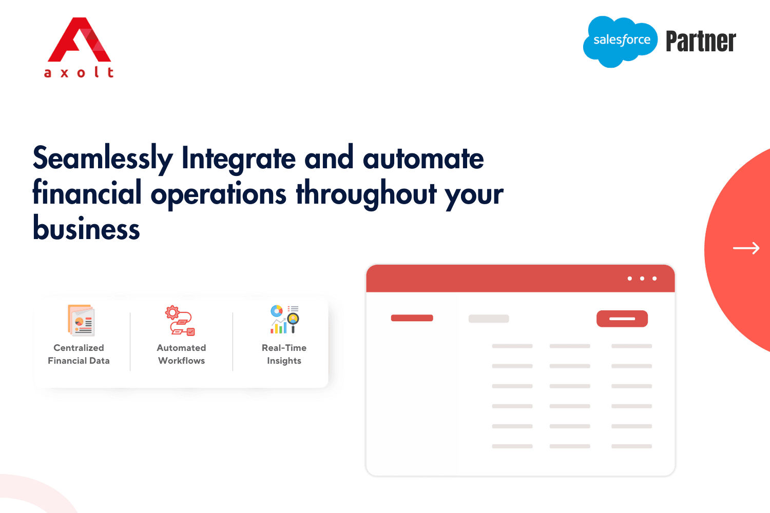 Seamlessly Integrate and Automate Financial Operations Throughout Your Business
