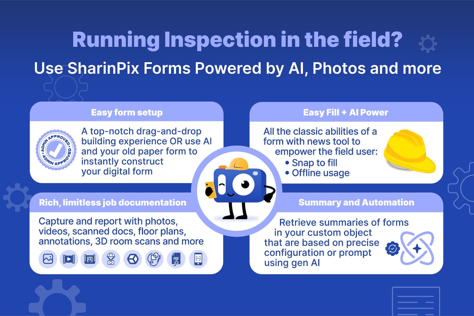 Inspection needs solved by SharinPix forms including AI, photos and more!