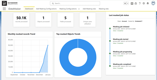 iDataMasker Dashboard screen