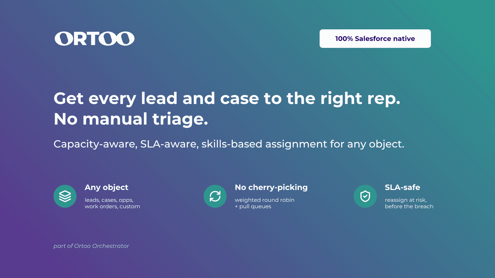 Q-assign is the most advanced lead and case routing app on the Salesforce AppExchange