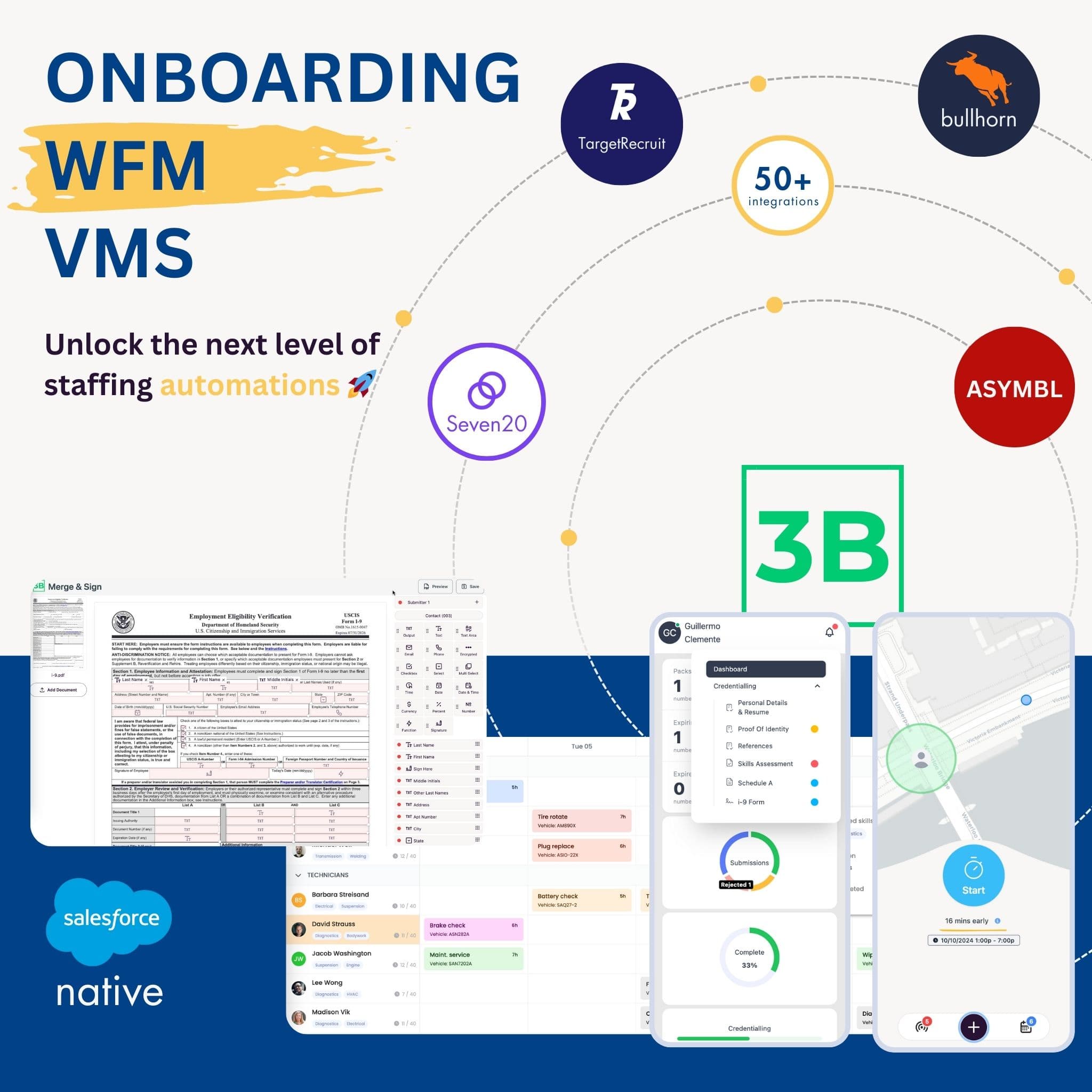 3B Overview