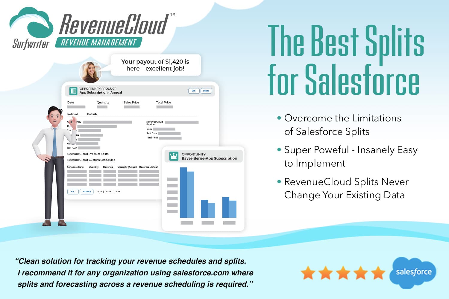 Surfwriter RevenueCloud is the most powerful platform for managing Opportunity and Product Splits