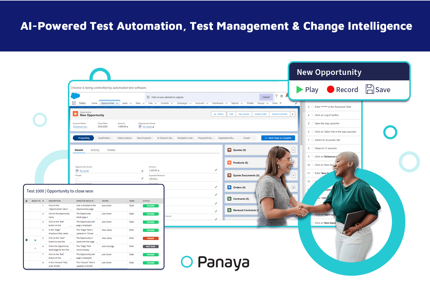 AI-Powered Test Automation, Test Management and Change Intelligence