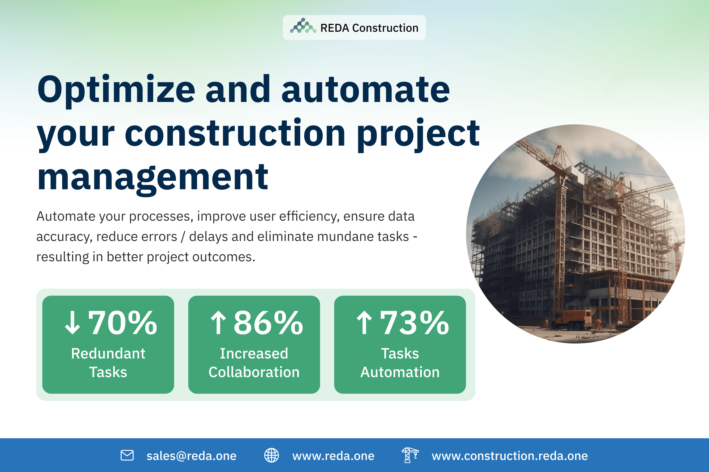 Improve user efficiency, reduce errors/delays resulting in better project outcomes.