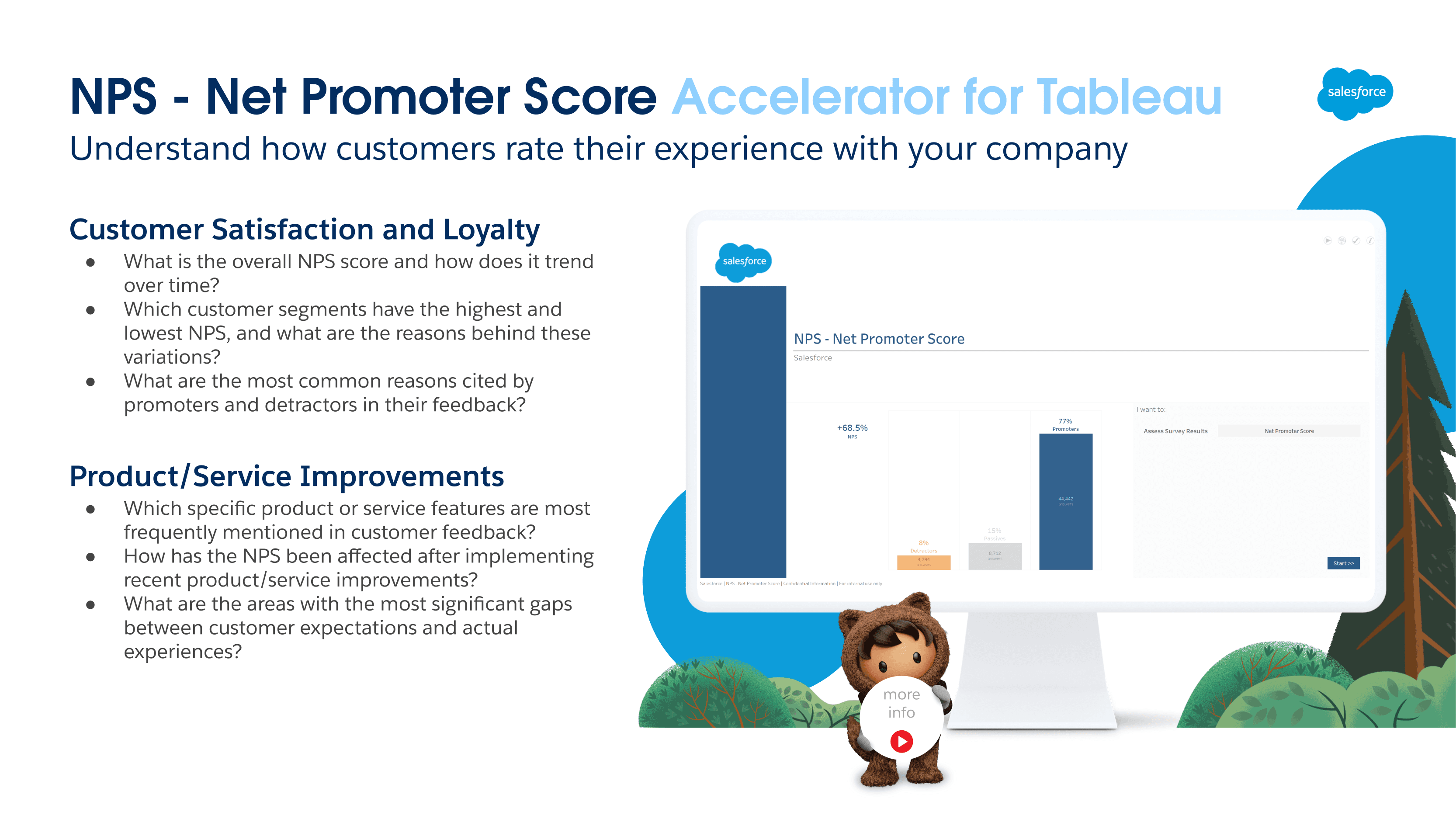 NET PROMOTER SCORE screenshot 1