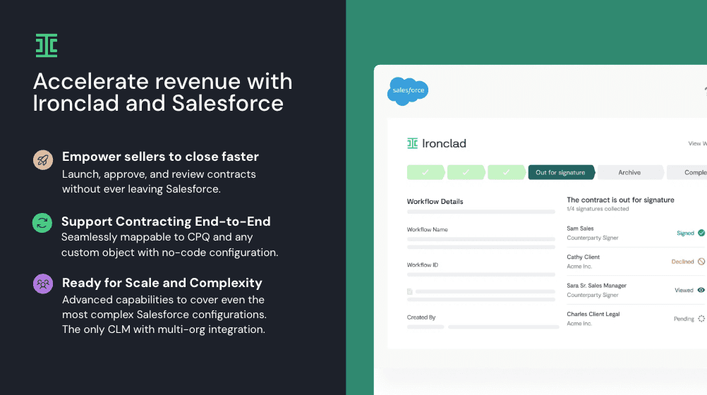 Accelerate revenue with Ironclad and Salesforce