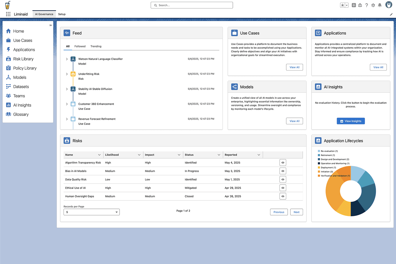 Salesforce Native AI Governance
