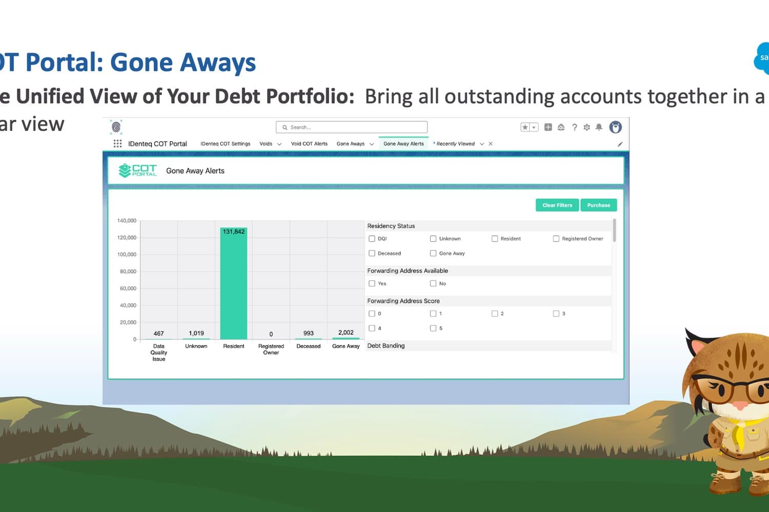 One Unified View of Your Debt Portfolio