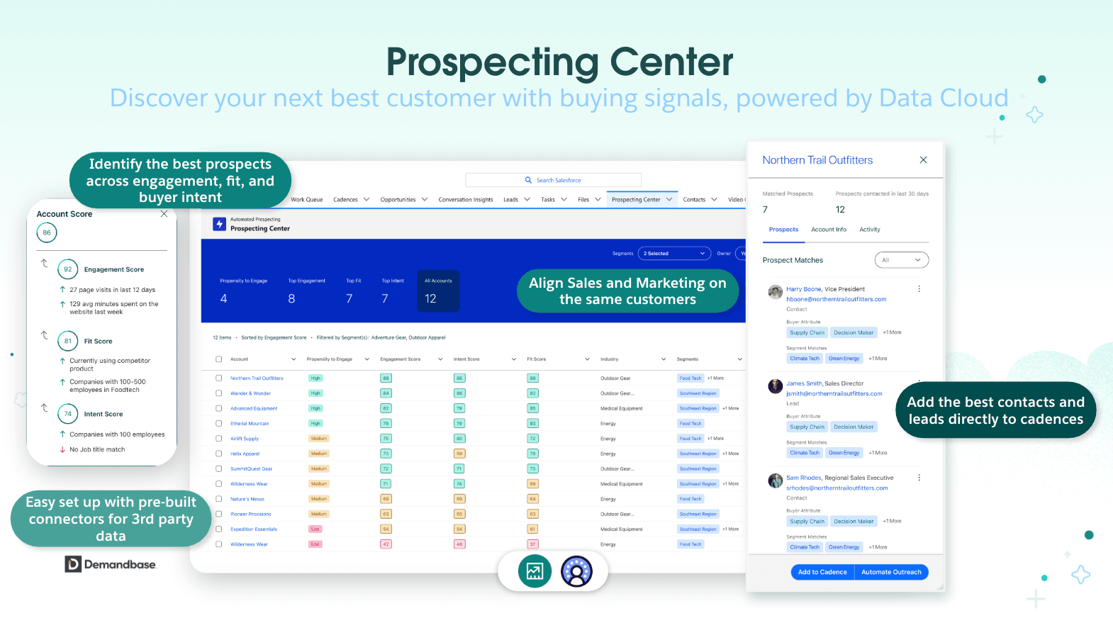 Prospecting Center Sales and Marketing