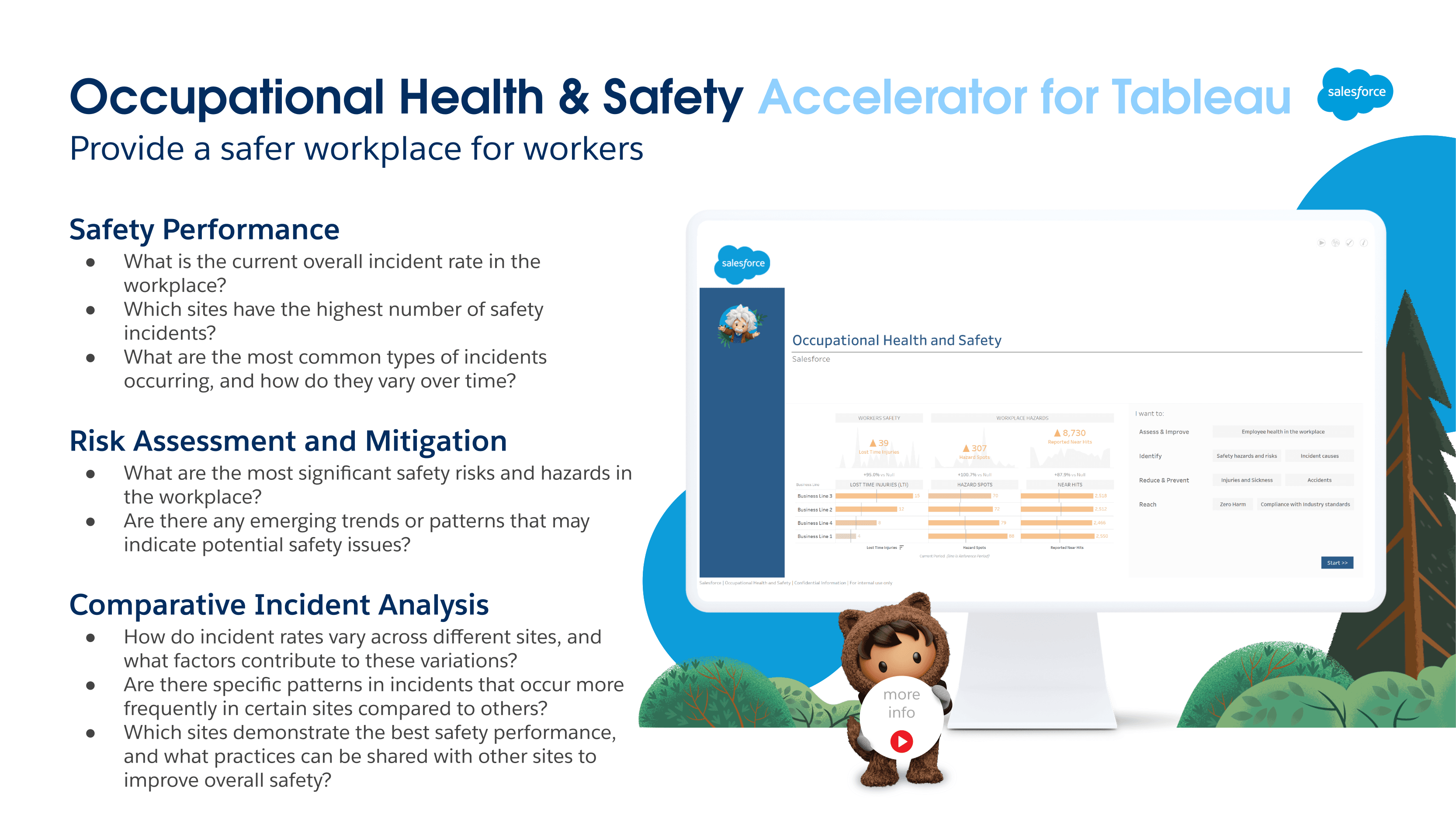 OCCUPATIONAL HEALTH AND SAFETY screenshot 1