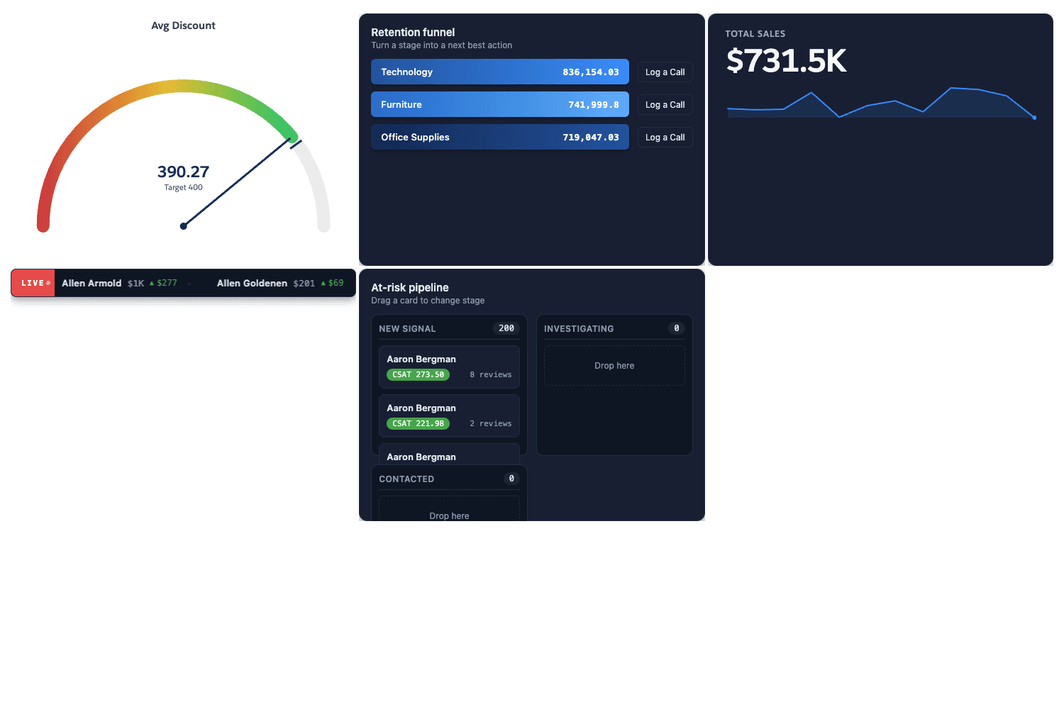 Dashboard Extensions - Essentials Pack