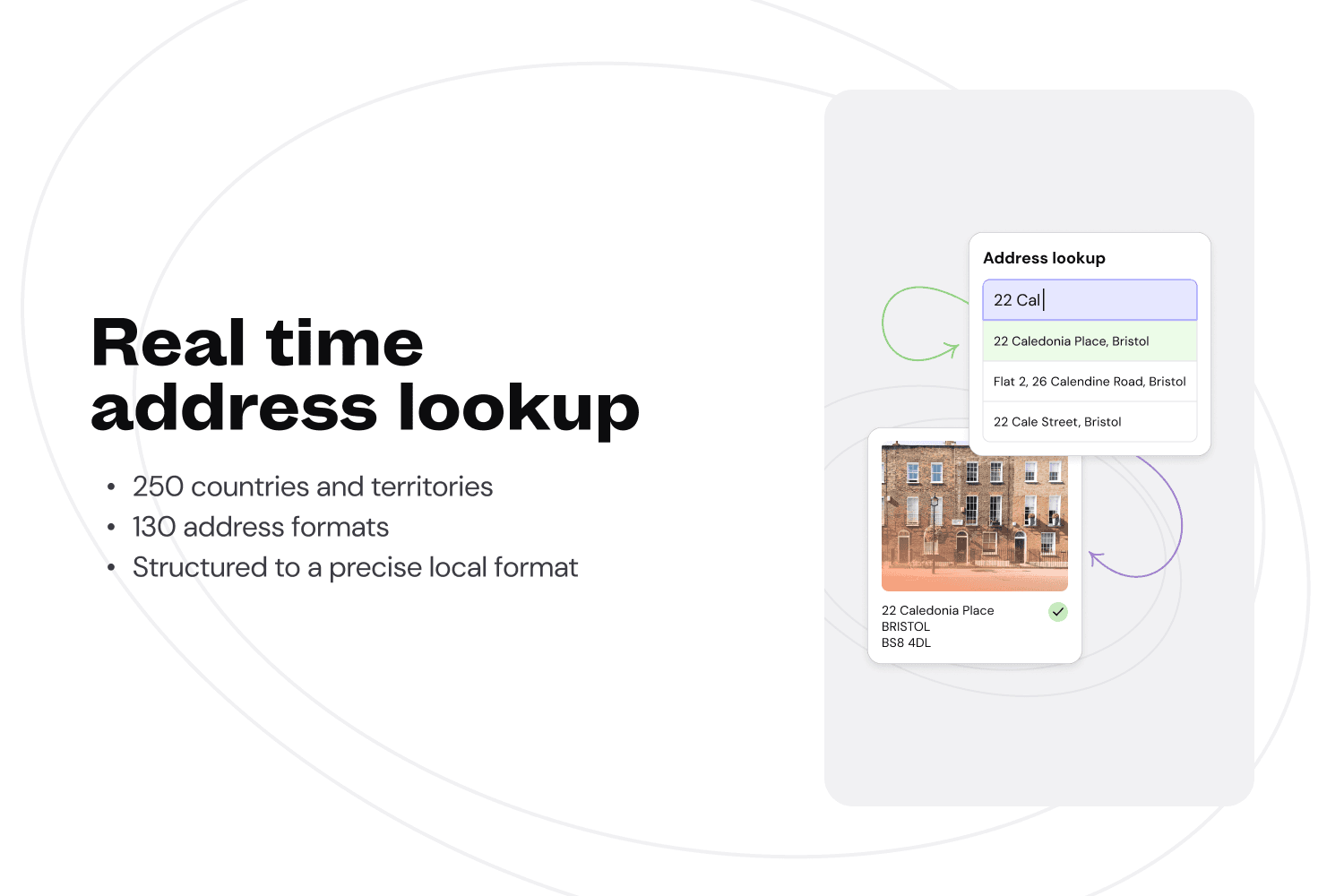 Find and collect accurate addresses