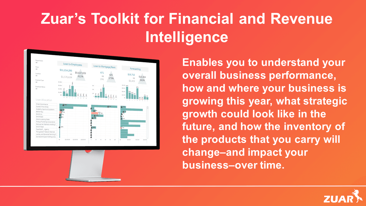 Premade Financial Dashboards
