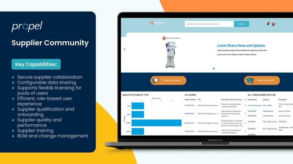 Propel Supplier Community