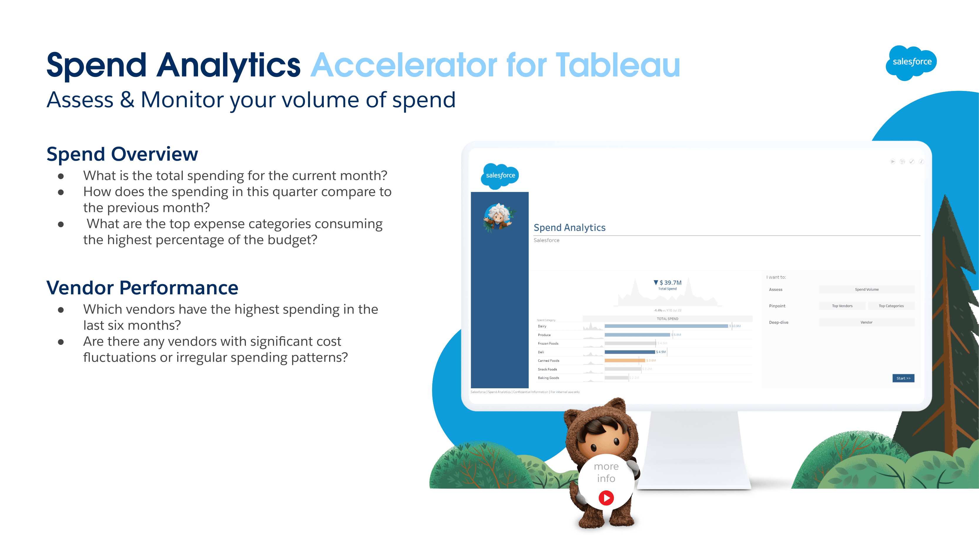 SPEND ANALYTICS screenshot 1