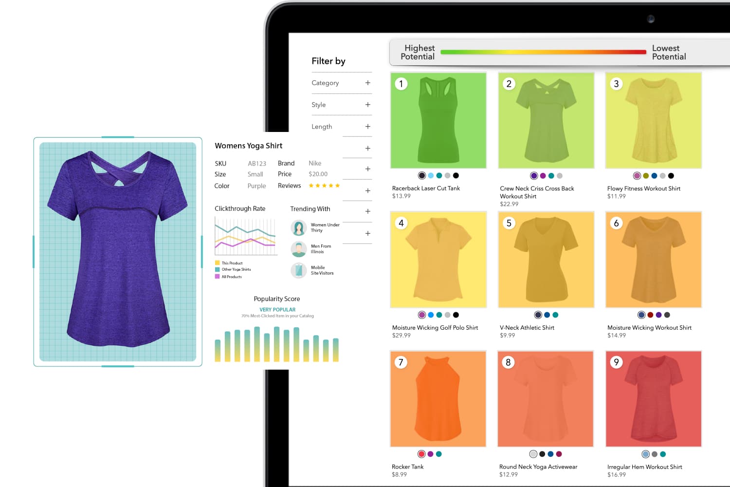 Heat Map showing Avatria Convert resorting lists and search results
