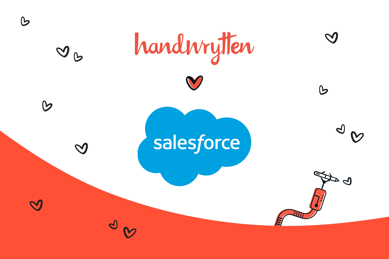 Introducing the NEW Handwrytten for Salesforce
