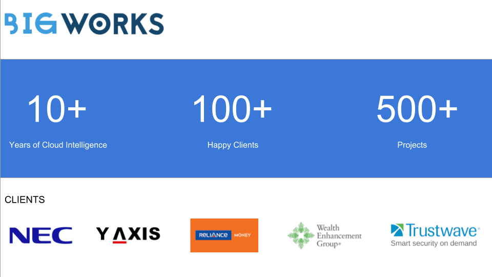 BIGWORKS image 1