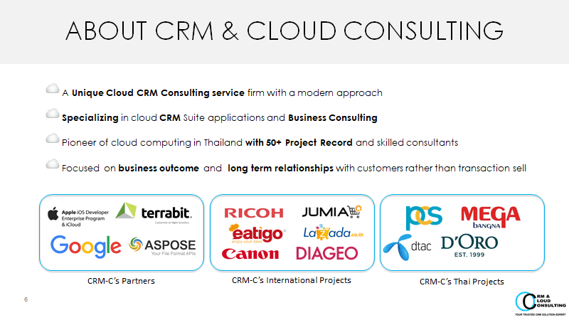 CRM and Cloud Consulting image 1