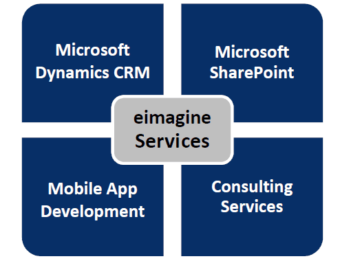 eimagine image 1