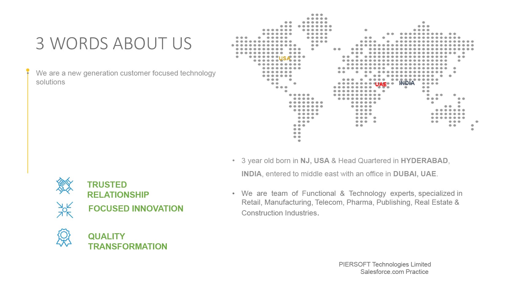 Piersoft Technologies image 1