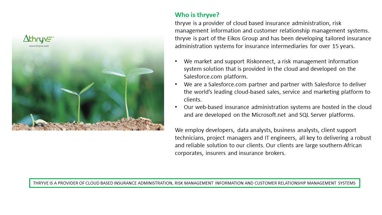 thryve image 1