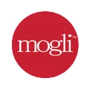 Mogli: The Easy Way to Text on Salesforce