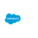 Salesforce Pardot