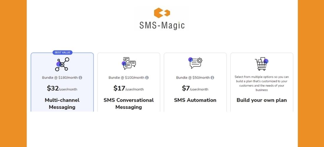 Salesforce App 1: SMS Magic pricing