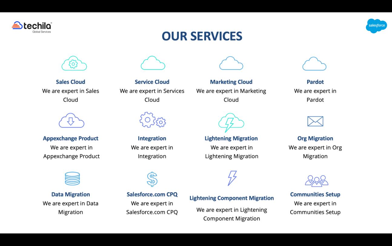 Techila Global Services