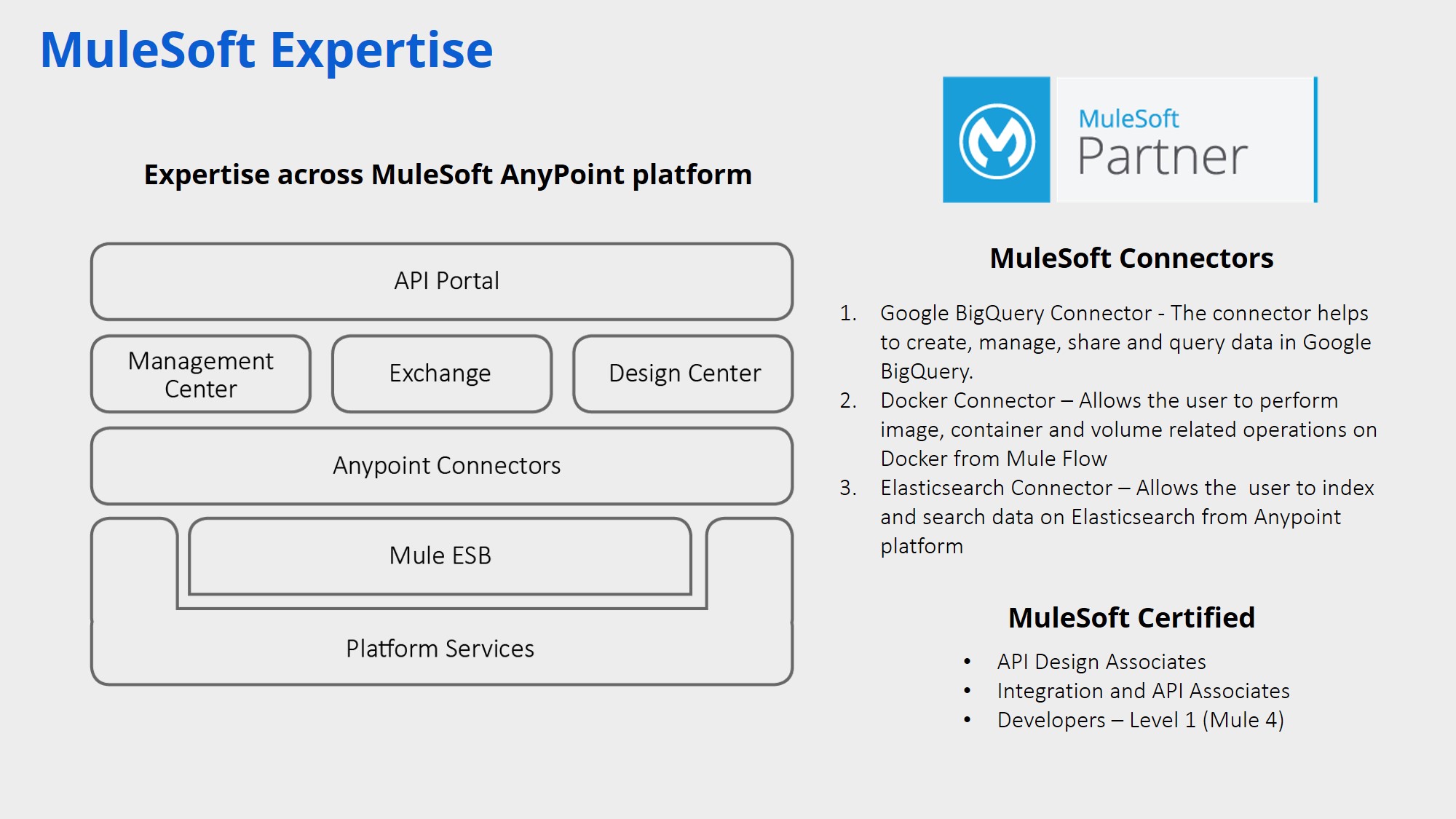 Great Software Laboratory (GS Lab)