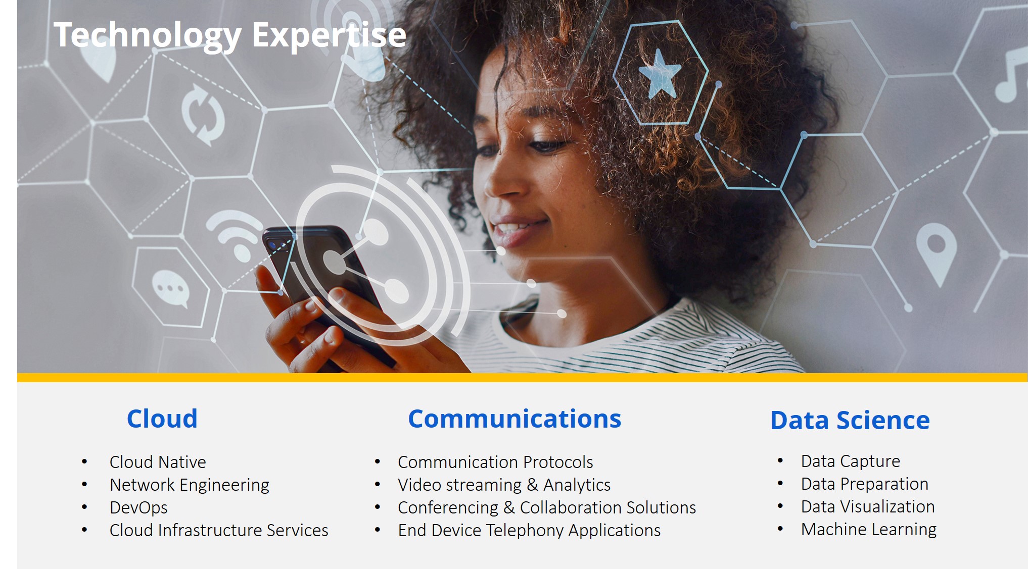 Great Software Laboratory (GS Lab)