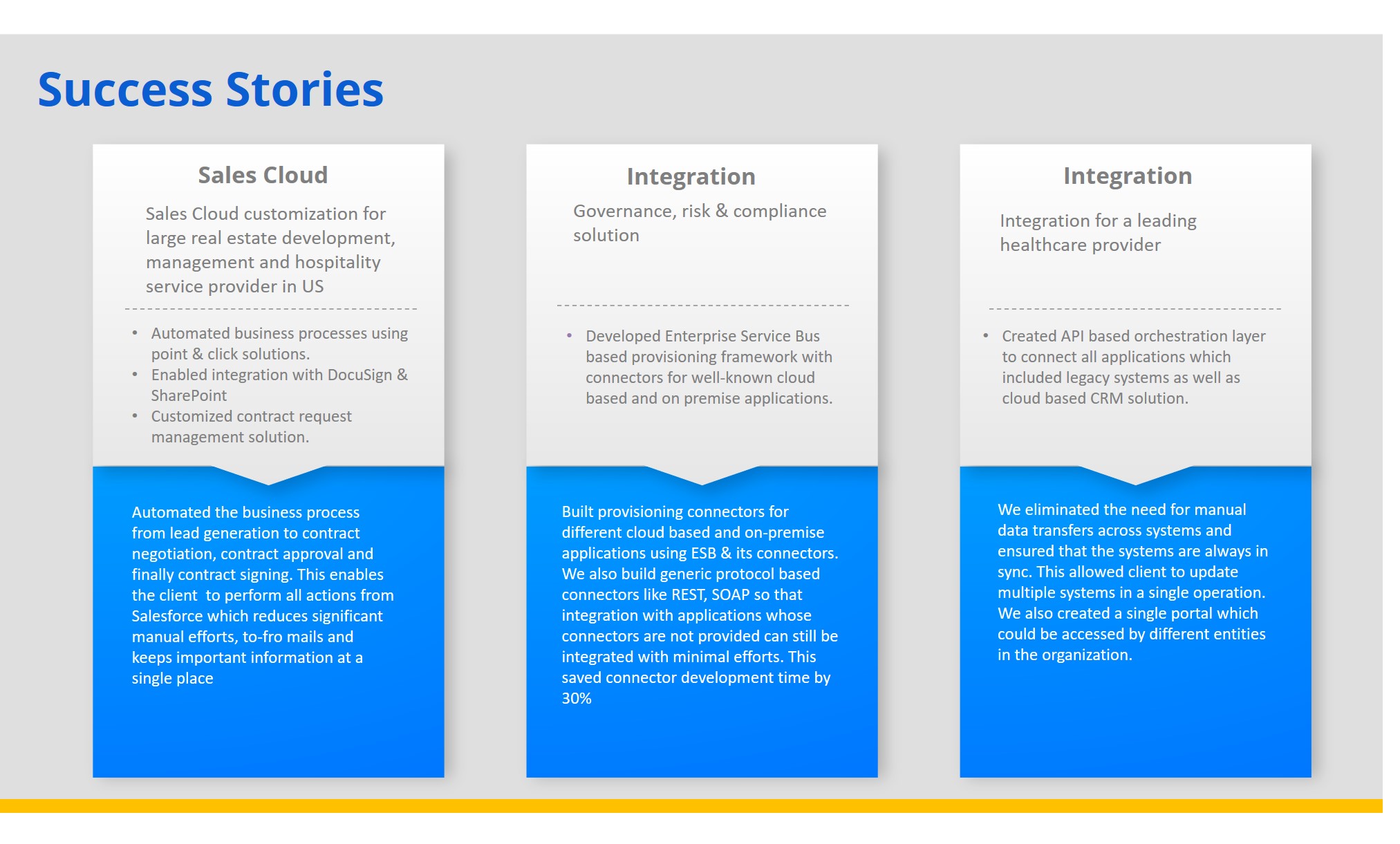 Great Software Laboratory (GS Lab)