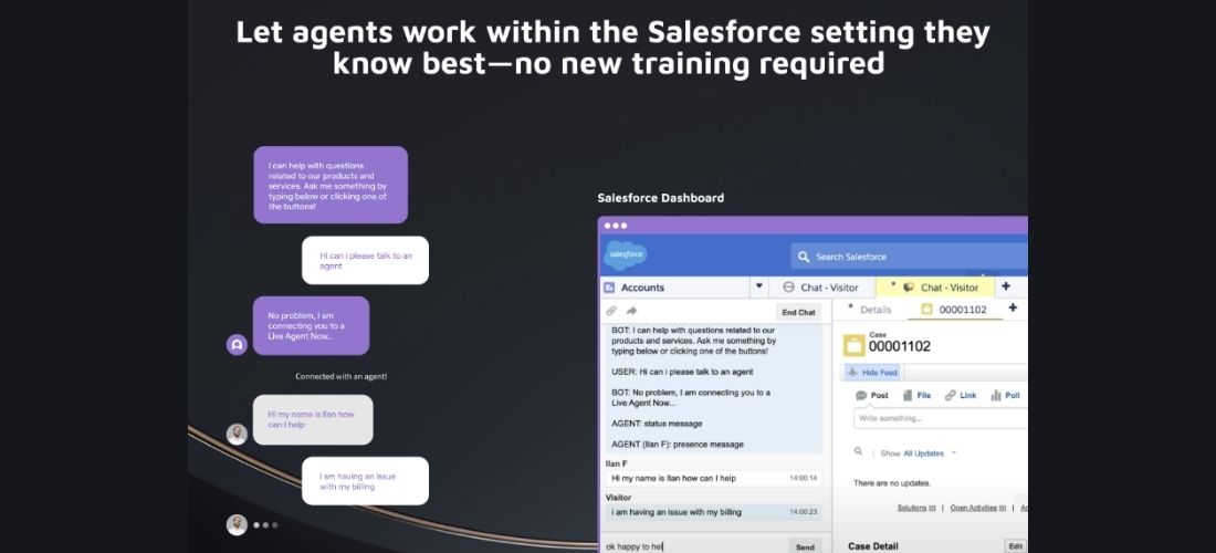 Salesforce App 4: Ada Chatbot