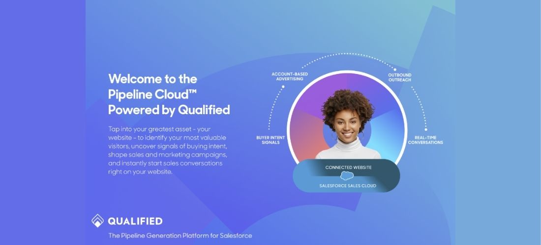 Salesforce App 1: Qualified Chatbot