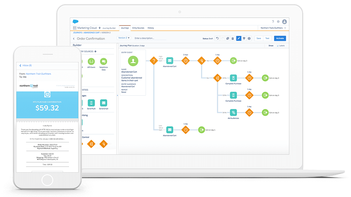 Salesforce Commerce Platform