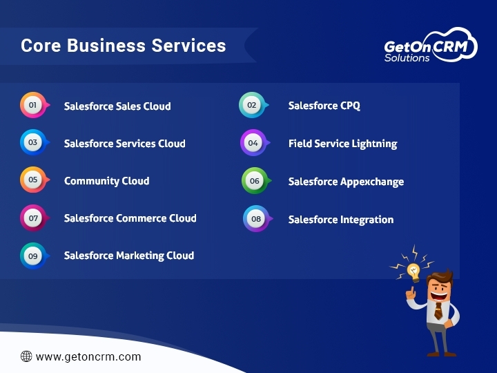 GetOnCRM 