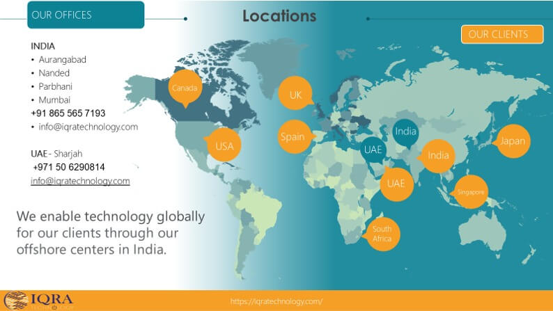 Iqra Technology