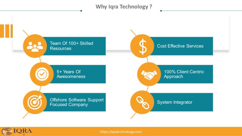 Iqra Technology