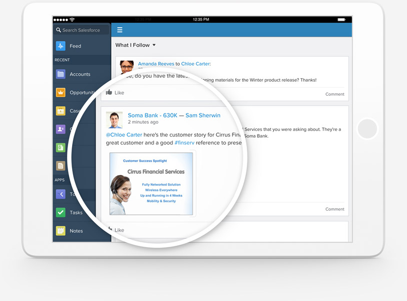 Salesforce Collaboration 