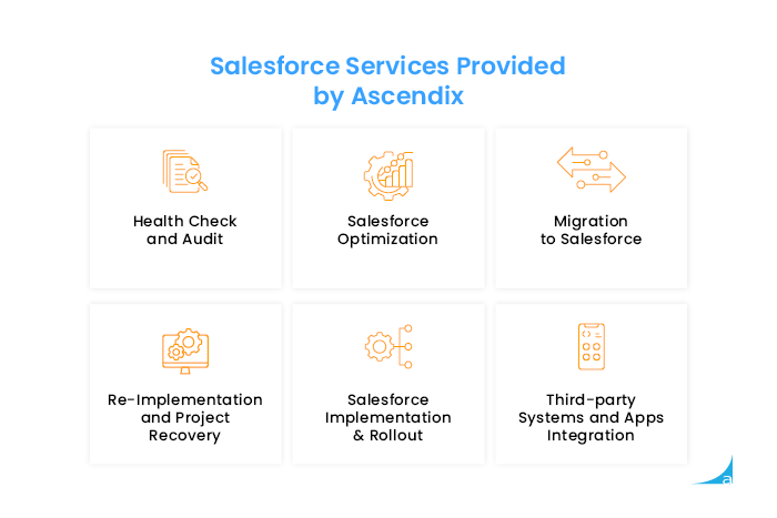 Ascendix Technologies