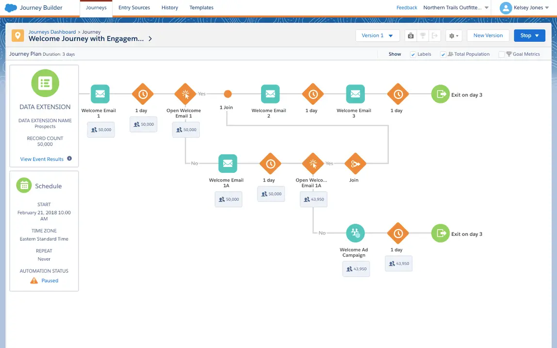 Marketing Cloud Journey Builder