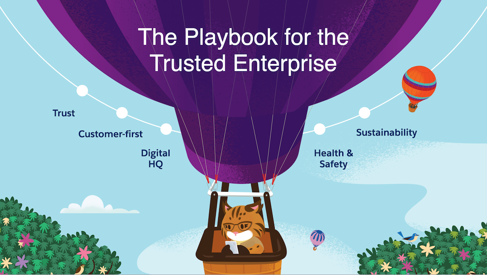 Salesforce Trusted Enterprise